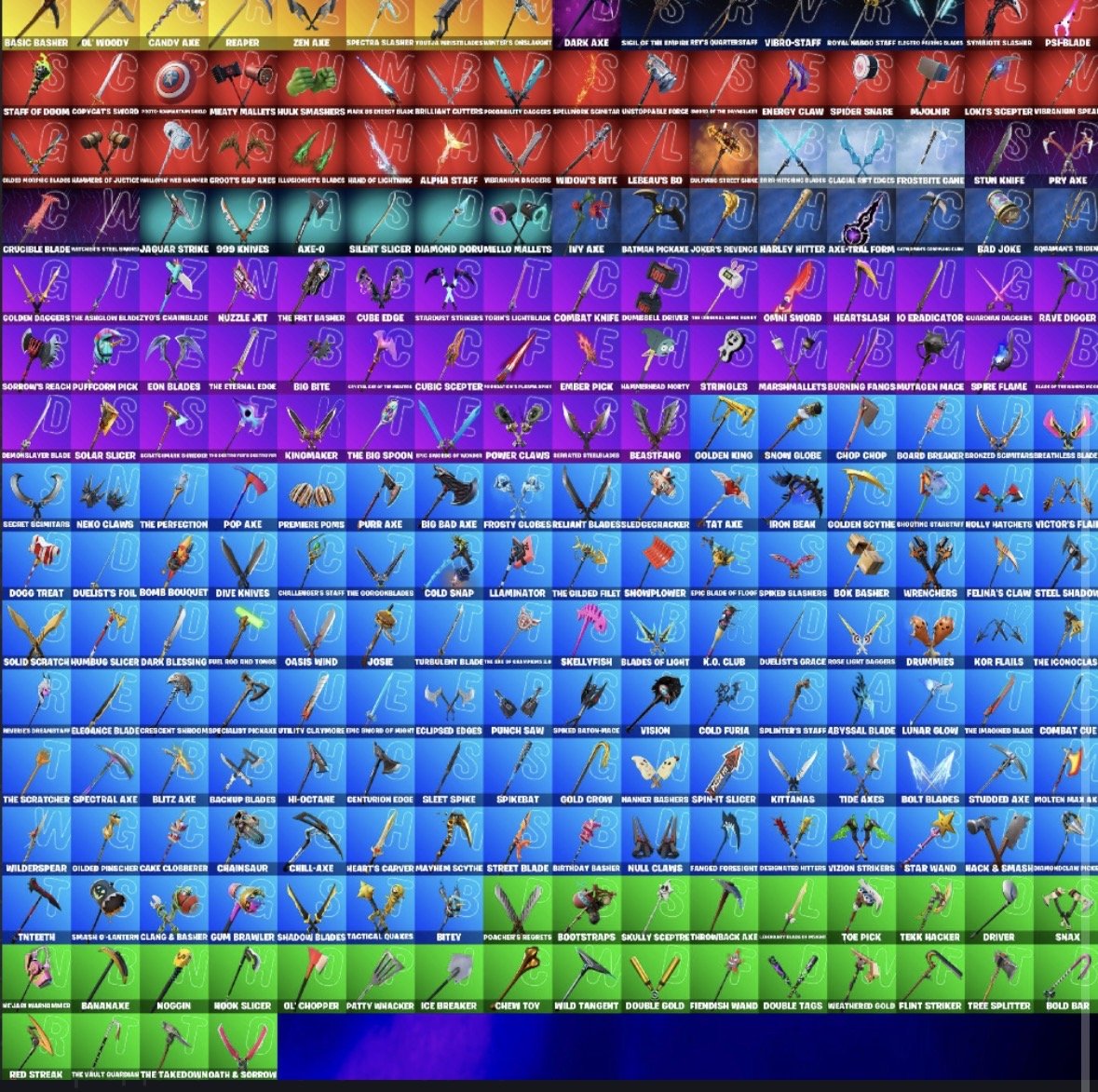 🎨 260 скінів | 🌟 Fortnite акаунт