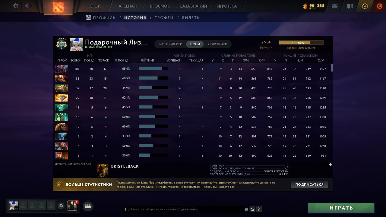 🏅 MMR 2950 | 🕒 448 hours | 🛡 8000