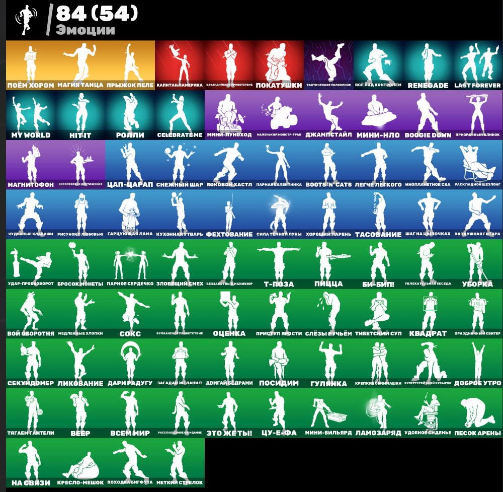 🎨 78 skins | 🌟 Fortnite account