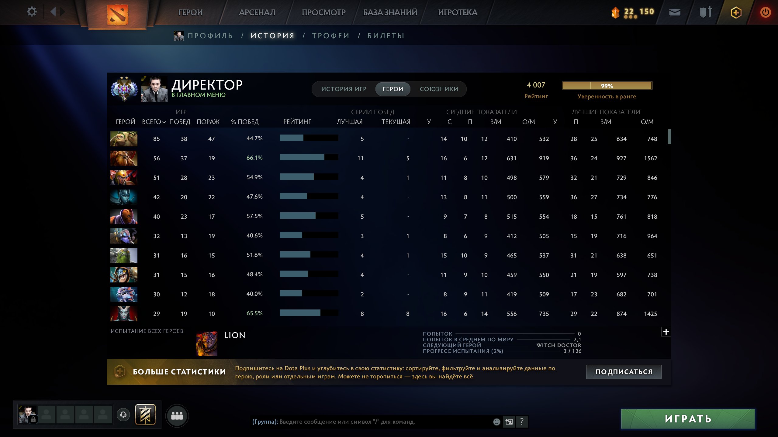 🏅 MMR 4000 | 🕒 1500 hours | 🛡 7000