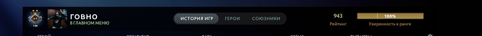 🏅 MMR 900 | 🕒 222 годин | 🛡 12000