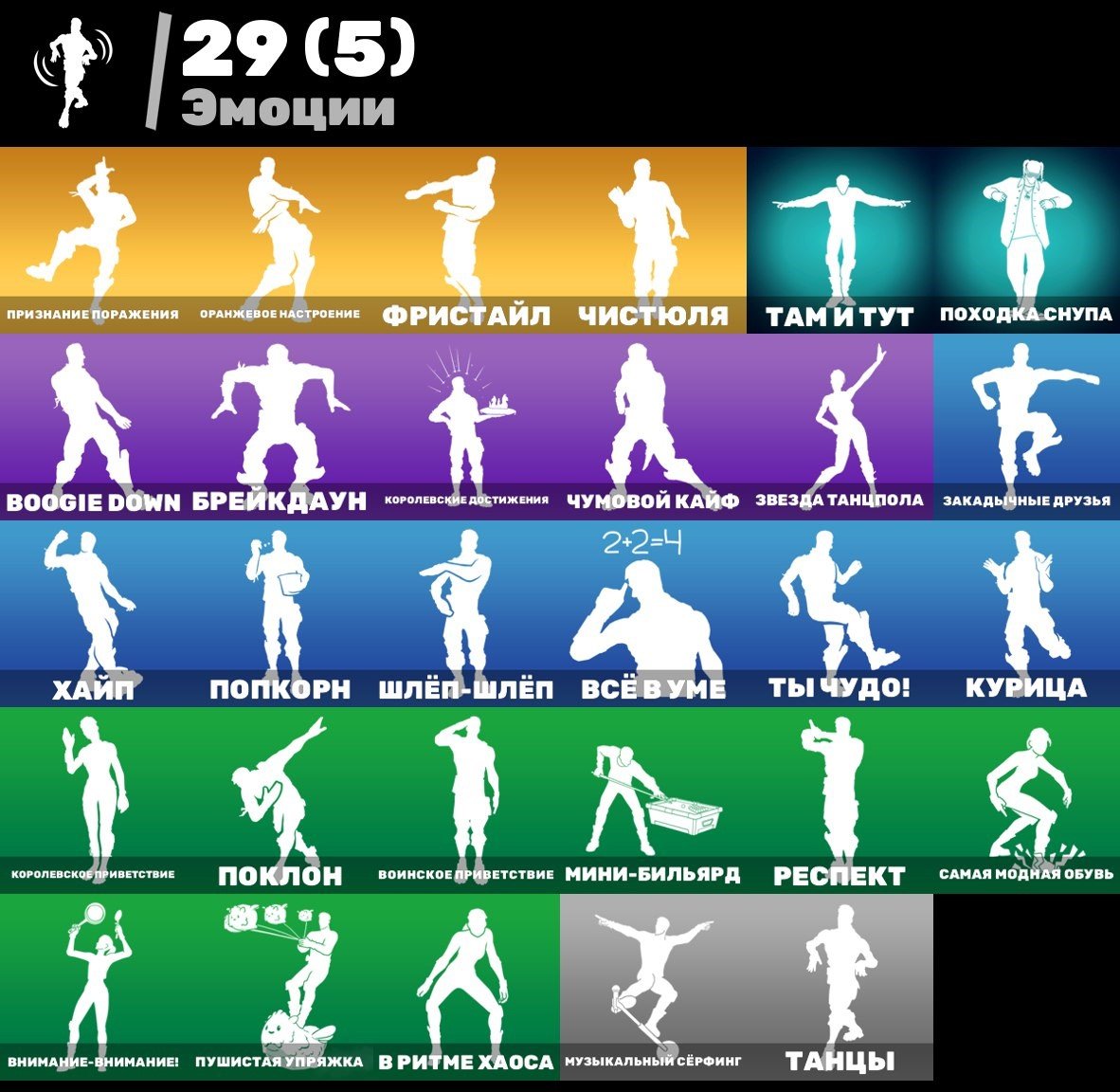 🎨 33 skins | 🌟 Fortnite account