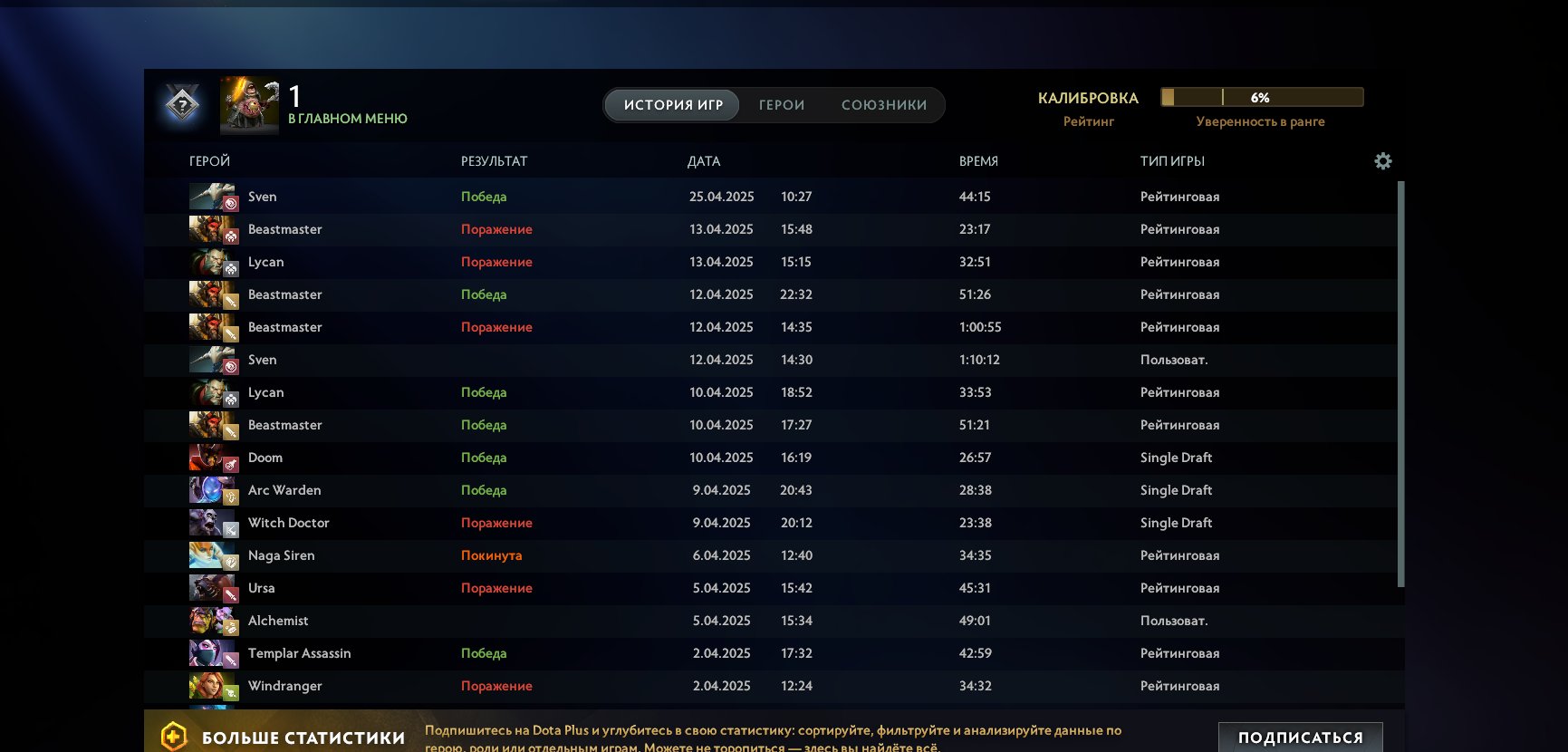 🏅 MMR 2000 | 🕒 1200 hours | 🛡 8200