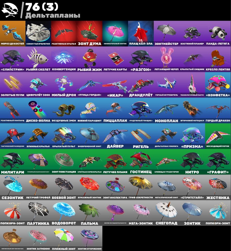 🎨 54 skins | 🌟 Fortnite account