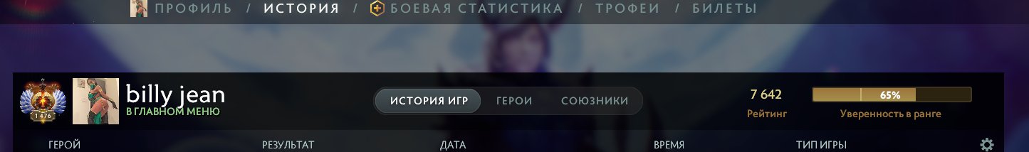 🏅 MMR 7640 | 🕒 300 hours | 🛡 11700