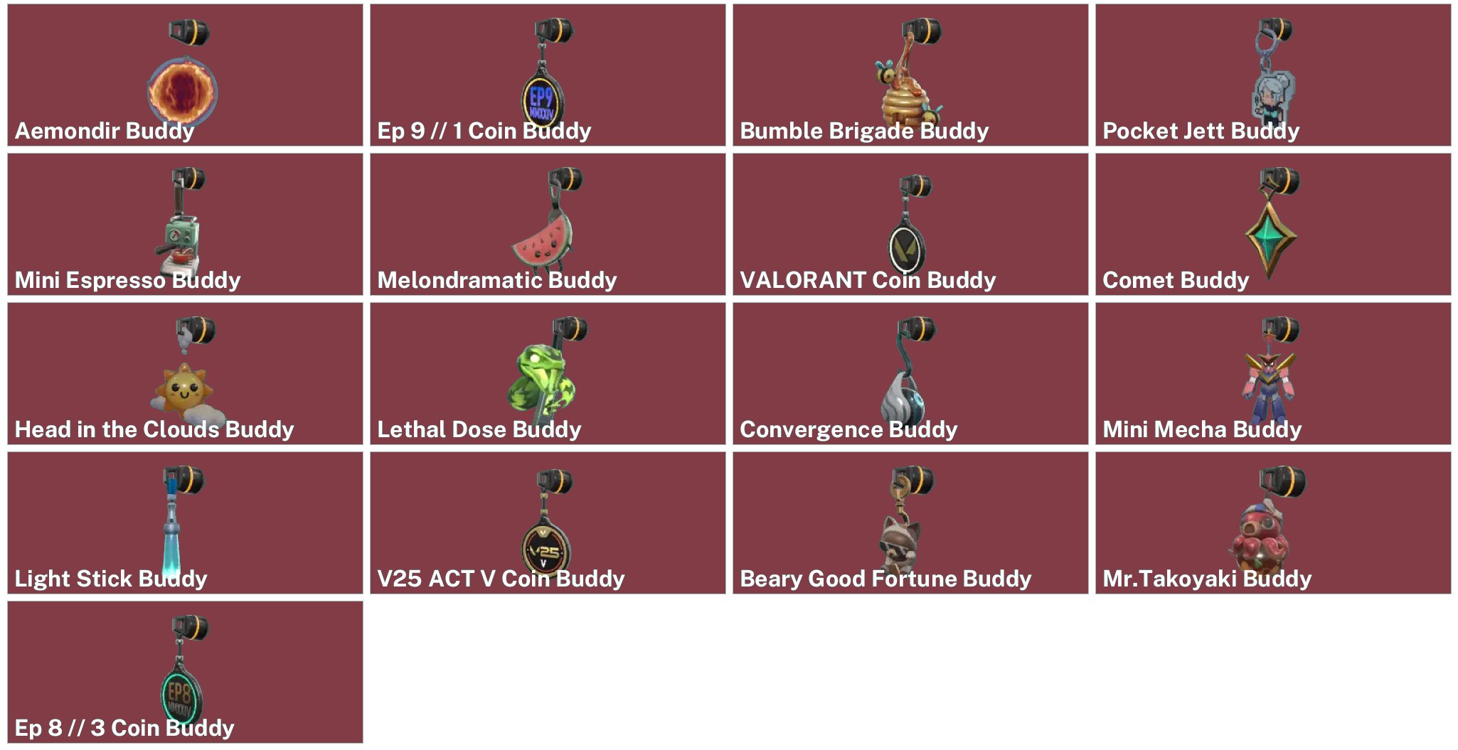 🎯 Valorant account | Ranked unlocked | EU | 6 agents