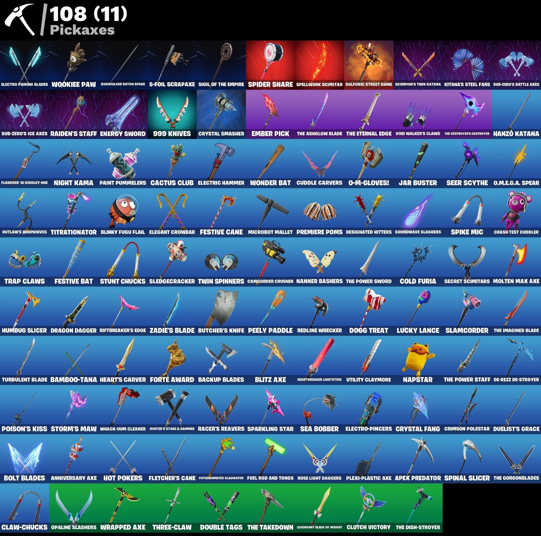 🎨 84 skins | 🌟 Fortnite account