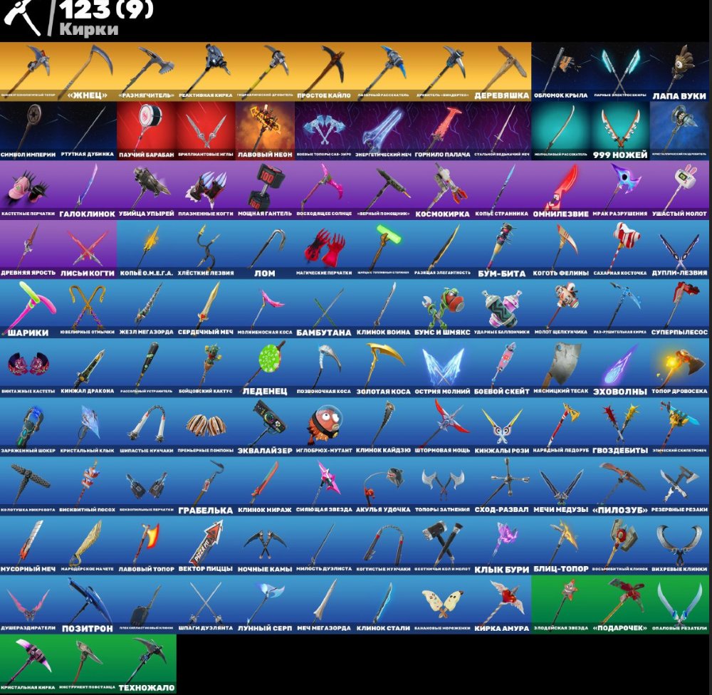 🎨 83 skins | 🌟 Fortnite account