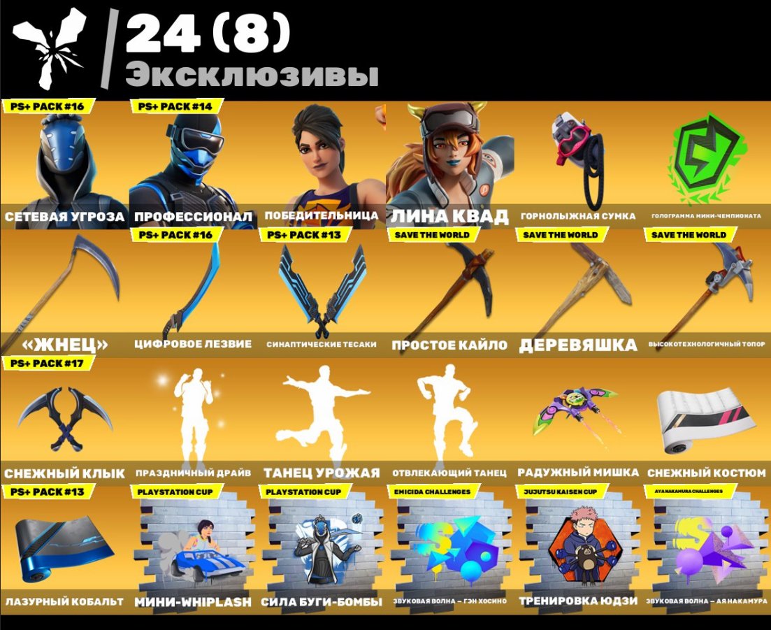 🎨 174 skins | 🌟 Fortnite account