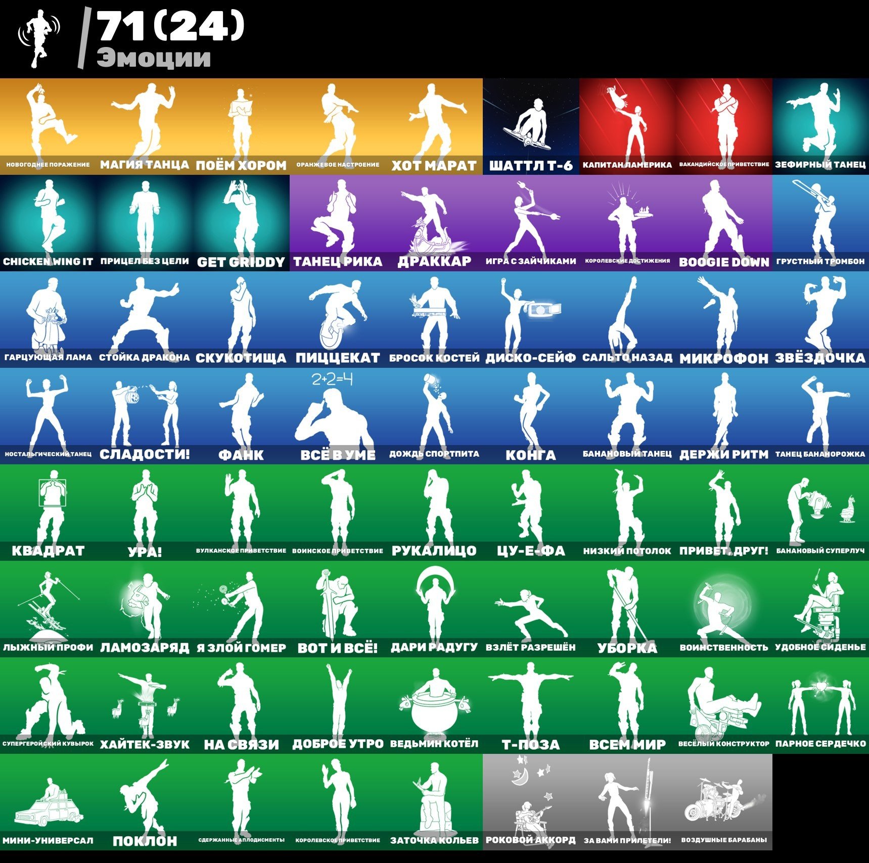 🎨 52 skins | 🌟 Fortnite account