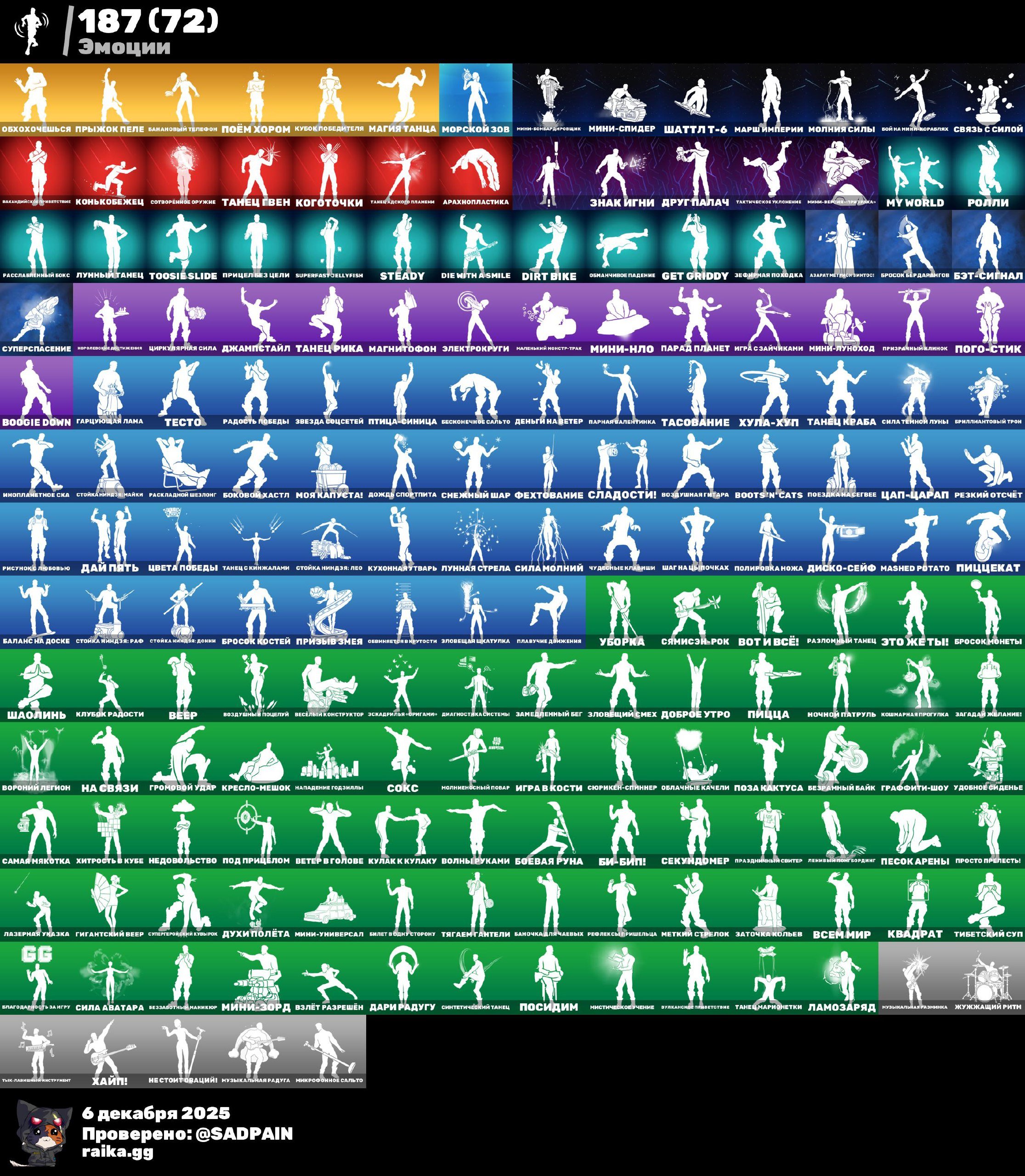 🎨 238 скінів | 🌟 Fortnite акаунт