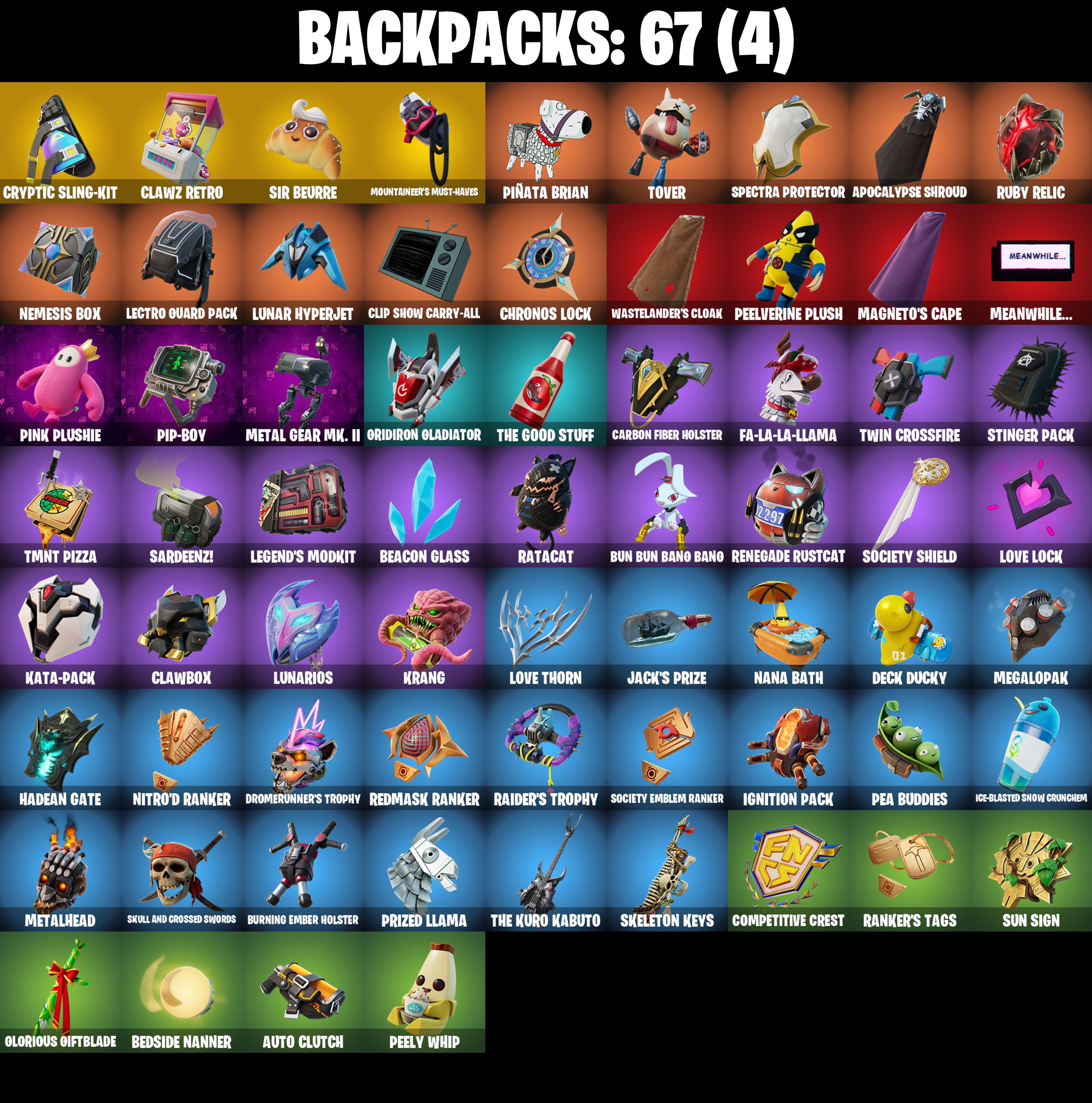 🎨 47 skins | 🌟 Fortnite account