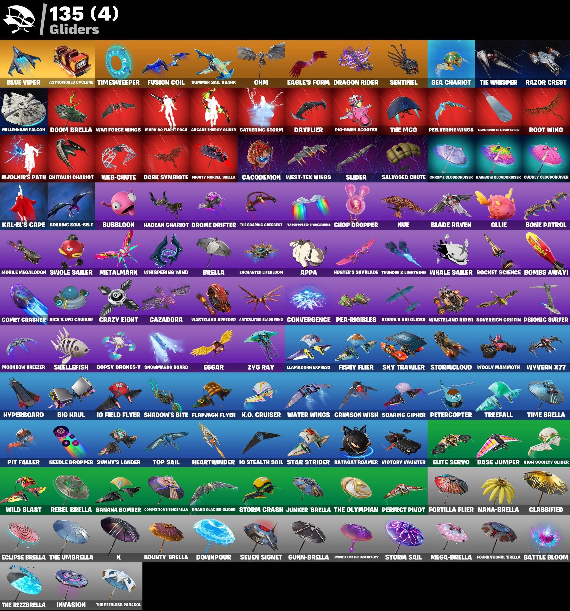 🎨 123 скінів | 🌟 Fortnite акаунт