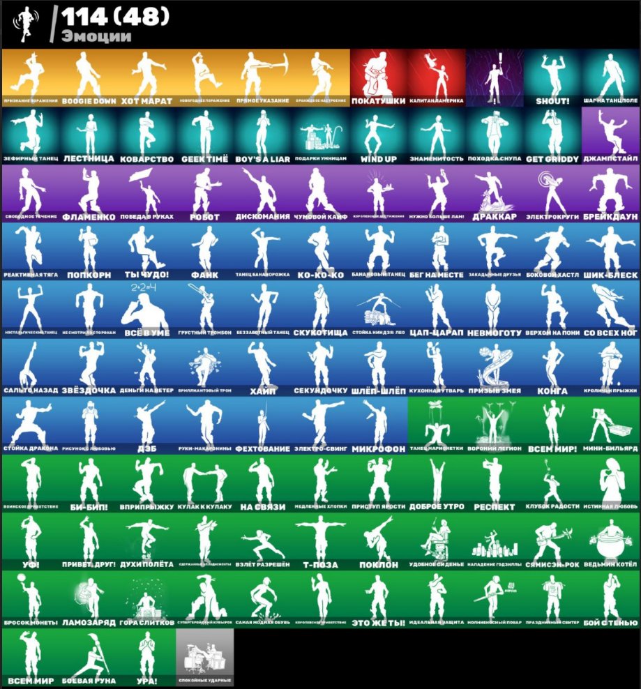 🎨 241 skins | 🌟 Fortnite account