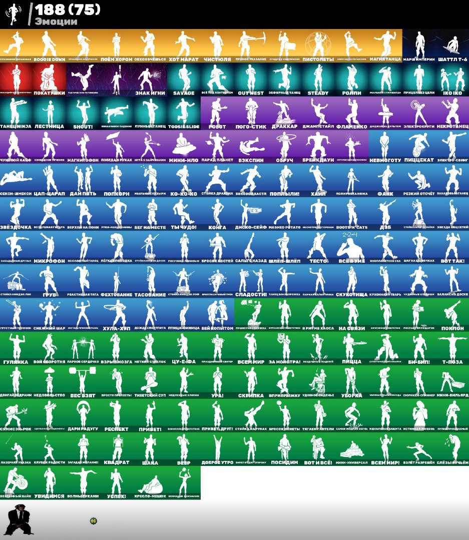 🎨 219 skins | 🌟 Fortnite account