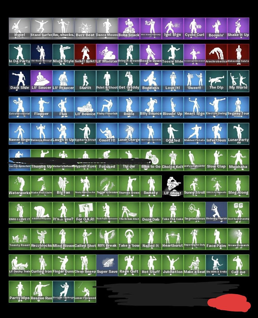 🎨 146 skins | 🌟 Fortnite account