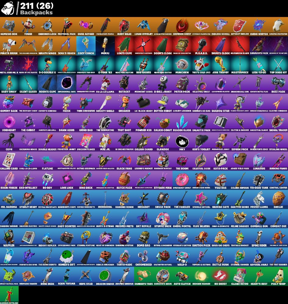 🎨 194 skins | 🌟 Fortnite account