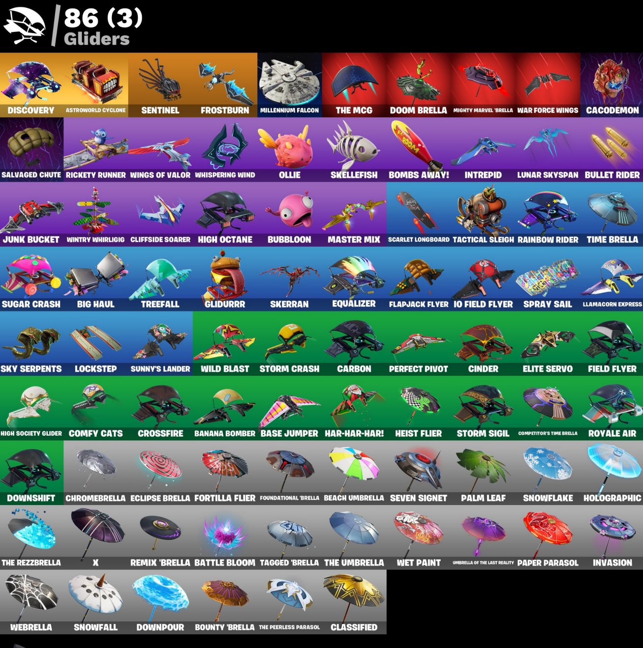 🎨 65 skins | 🌟 Fortnite account