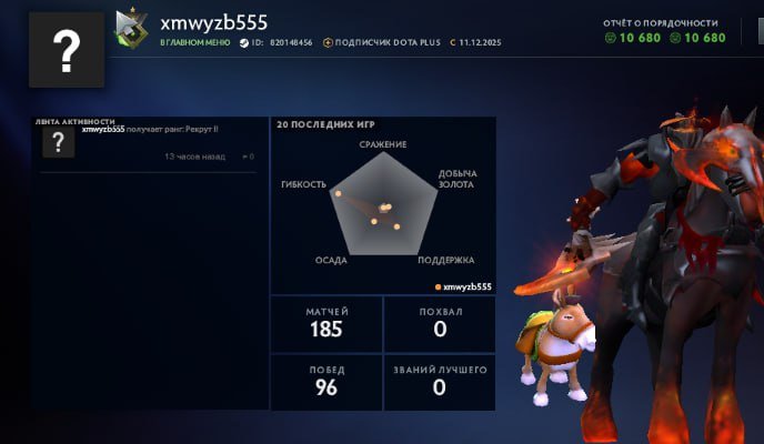 🏅 MMR 1 | 🕒 150 годин | 🛡 10680