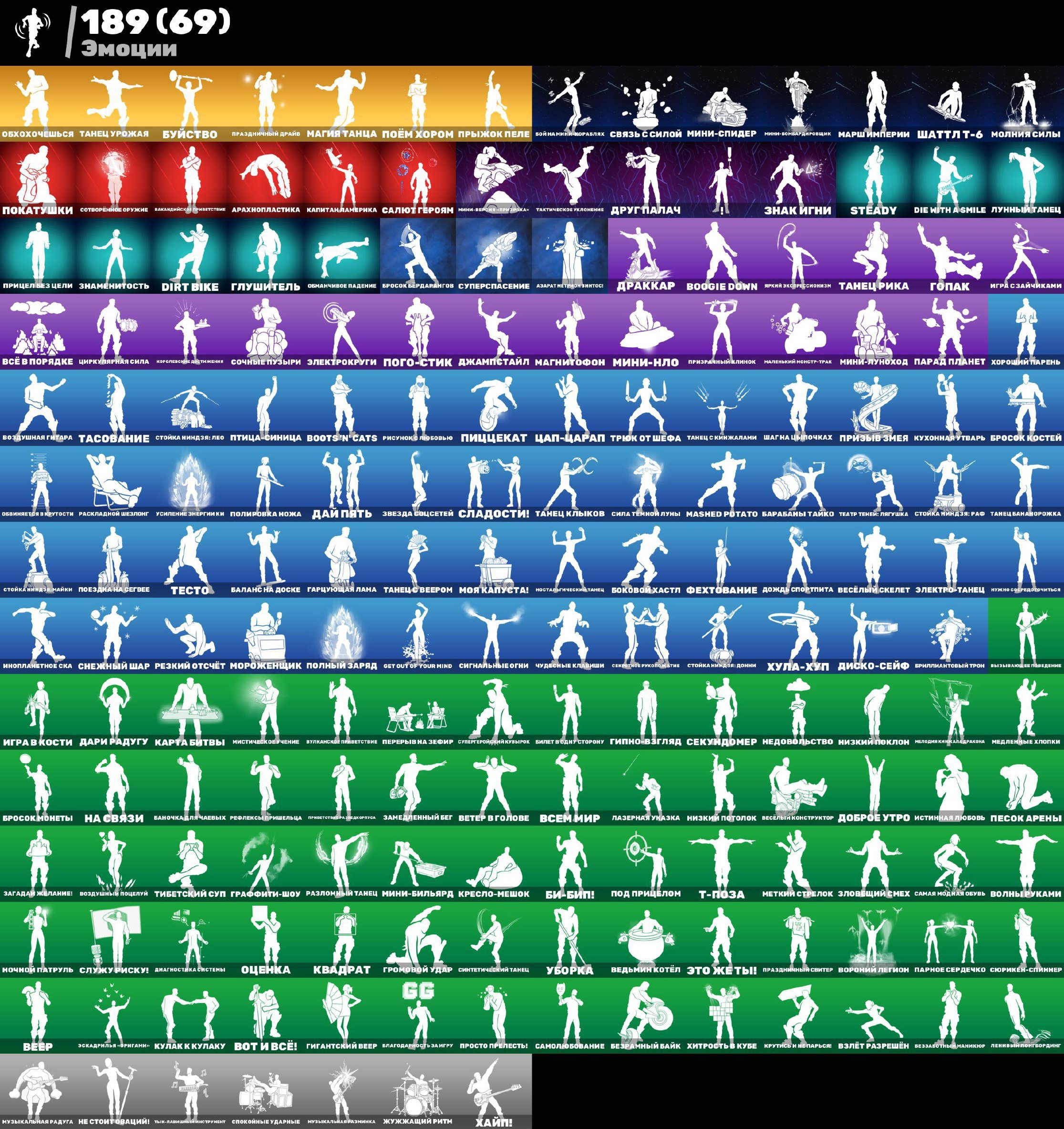 🎨 218 skins | 🌟 Fortnite account