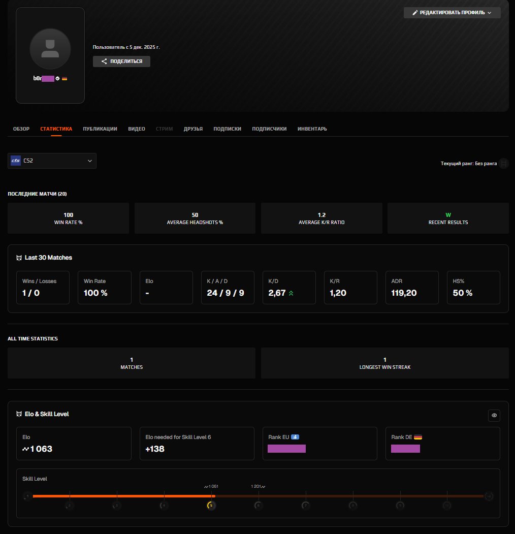 🔥 5 LVL Faceit | 🎯 1063 ELO | 🕒 1.5 години — Готовий до змагань