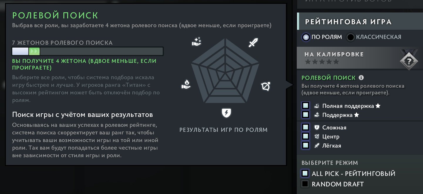 🏅 MMR 1400 | 🕒 1549 часов | 🛡 9535