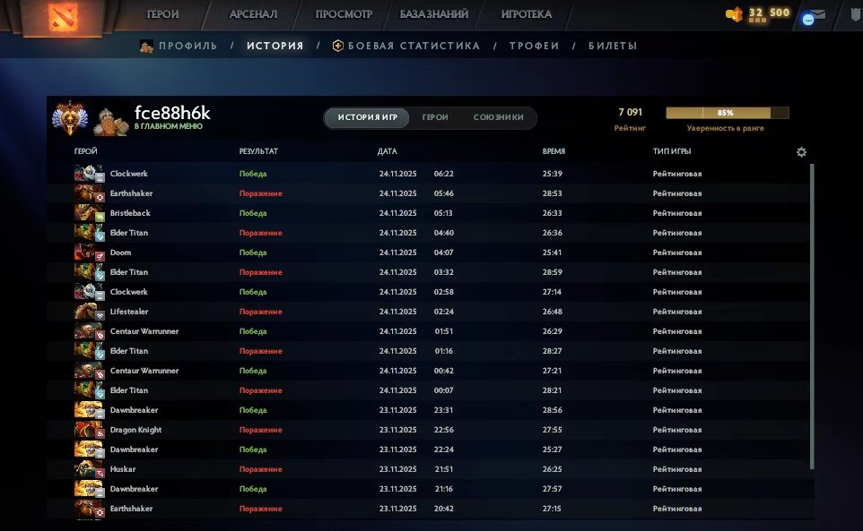 🏅 MMR 7091 | 🕒 178 hours | 🛡 11183