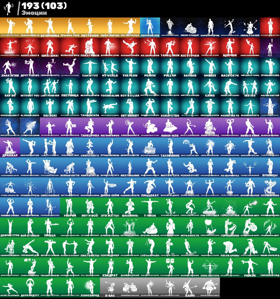 🎨 226 skins | 🌟 Fortnite account