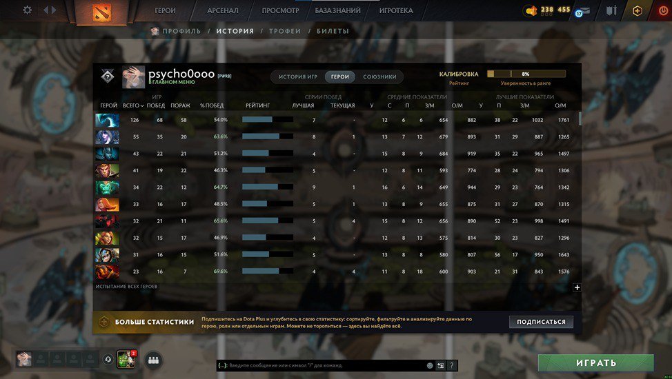 🏅 MMR 3240 | 🕒 762 hours | 🛡 10000