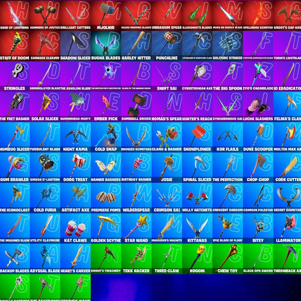 🎨 74 skins | 🌟 Fortnite account