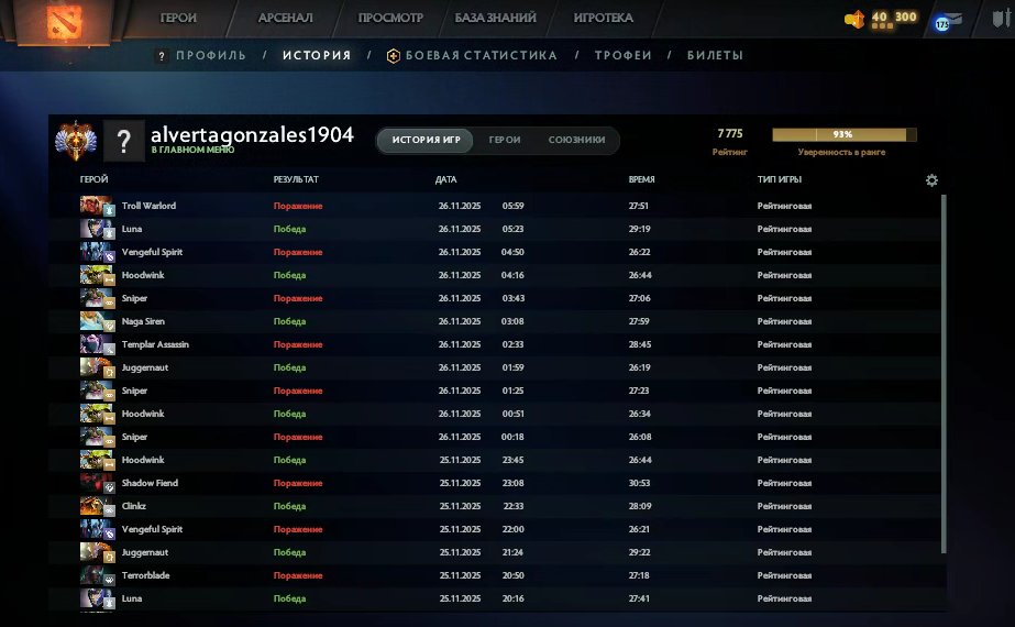 🏅 MMR 7775 | 🕒 215 hours | 🛡 12000