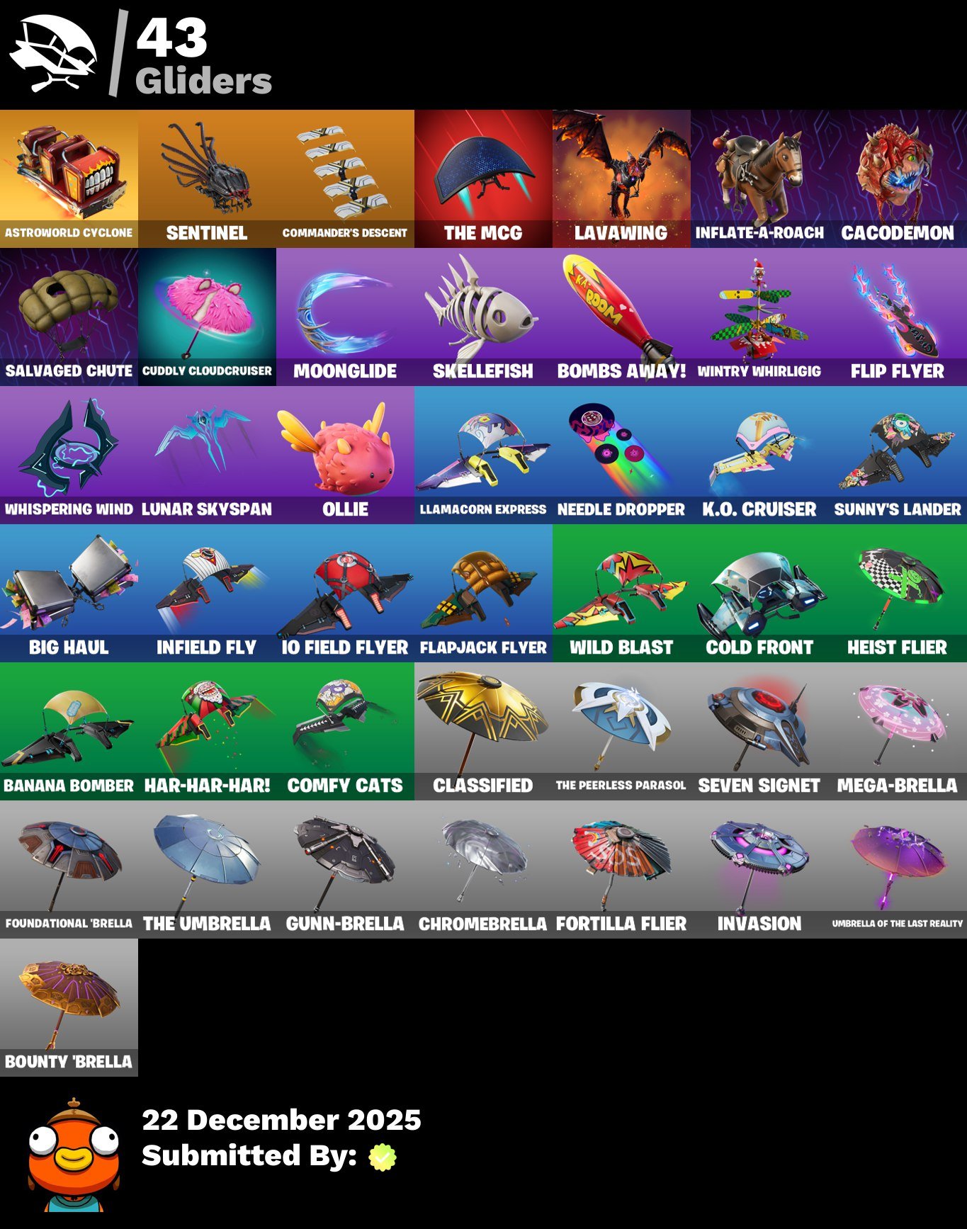 🎨 48 skins | 🌟 Fortnite account