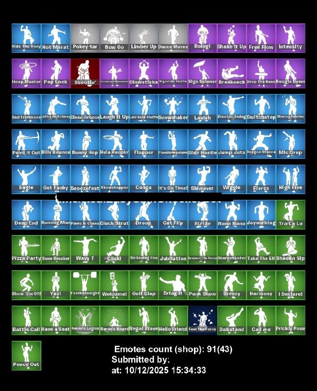 🎨 126 skins | 🌟 Fortnite account