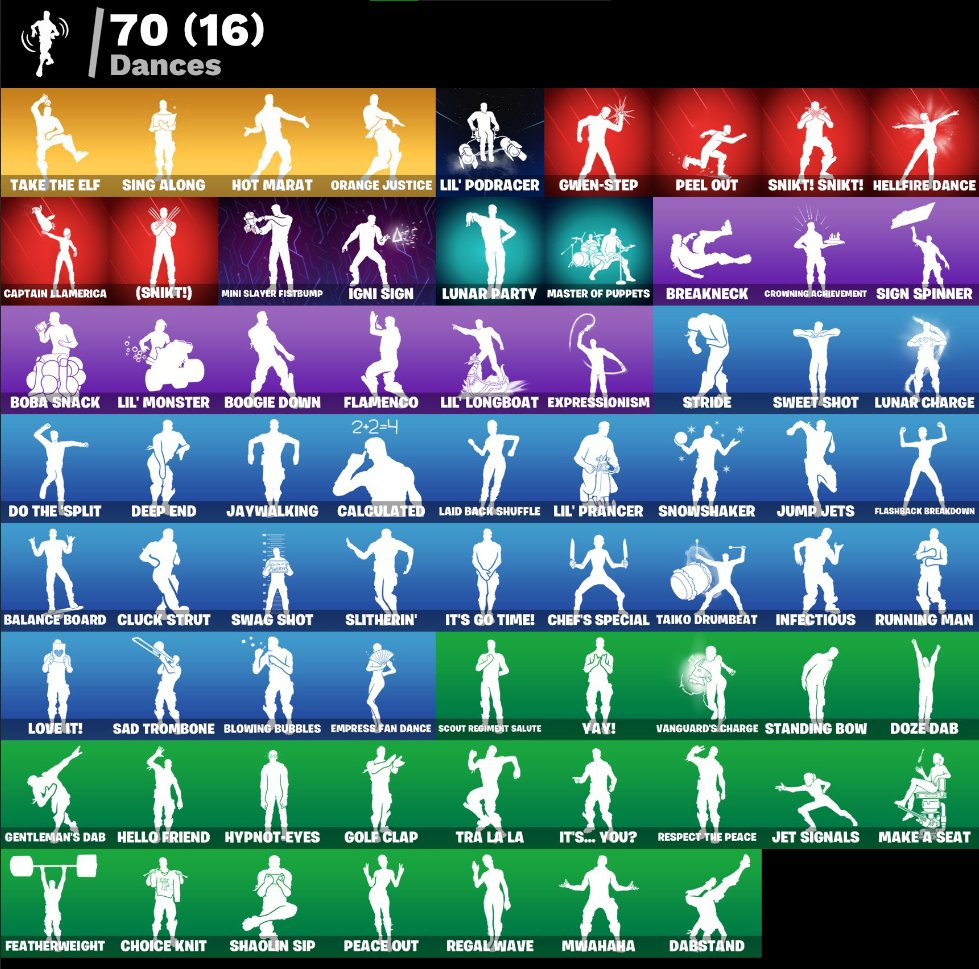 🎨 74 skins | 🌟 Fortnite account