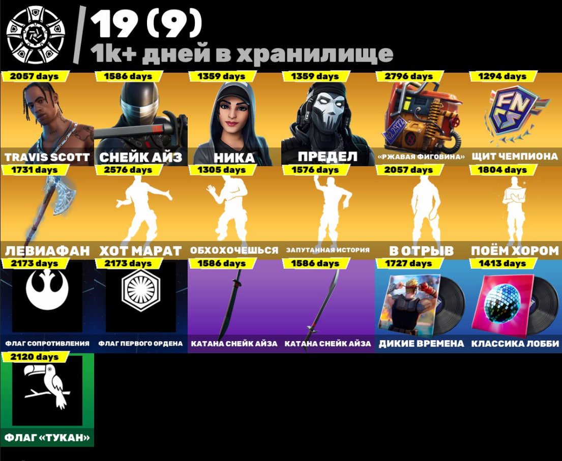 🎨 224 скінів | 🌟 Fortnite акаунт
