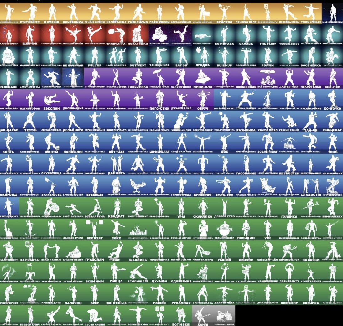 🎨 422 skins | 🌟 Fortnite account