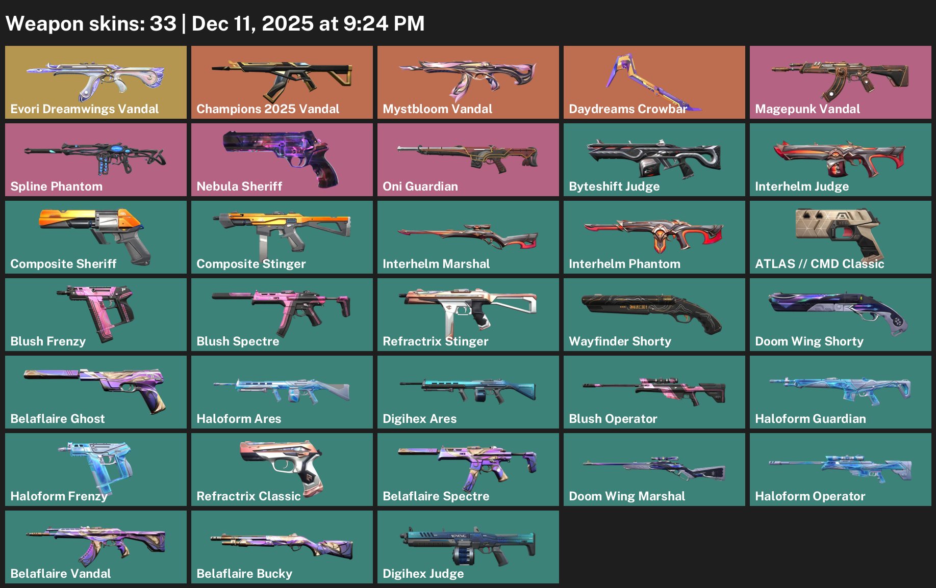 🎯 Valorant account | Rank unlocked | EU | 15 agents