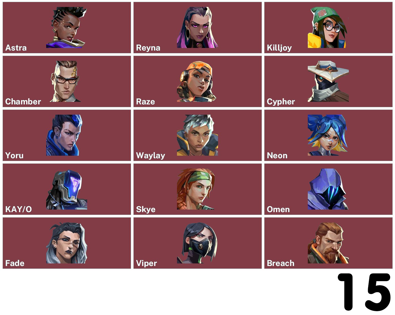 🎯 Valorant account | Ranked unlocked | EU | 15 agents