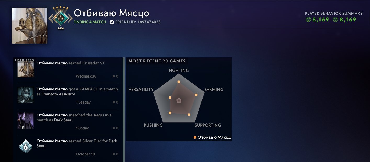 🏅 MMR 2059 | 🕒 464 hours | 🛡 8379