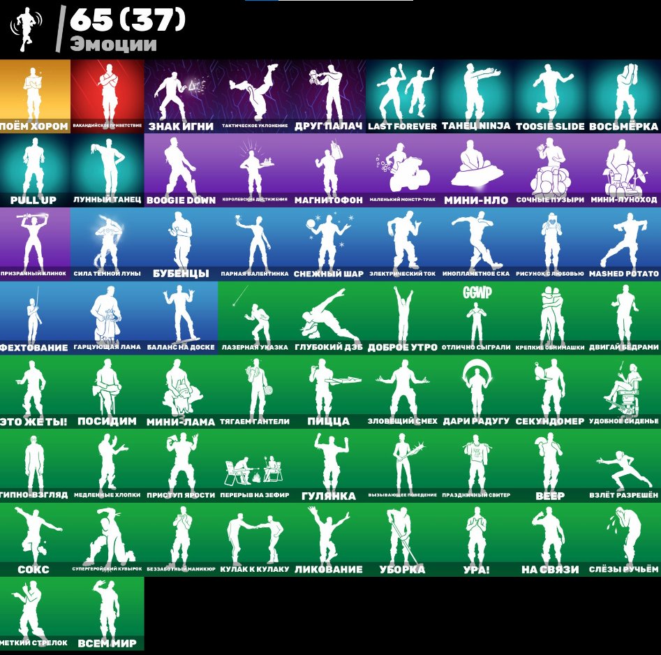 🎨 71 skins | 🌟 Fortnite account