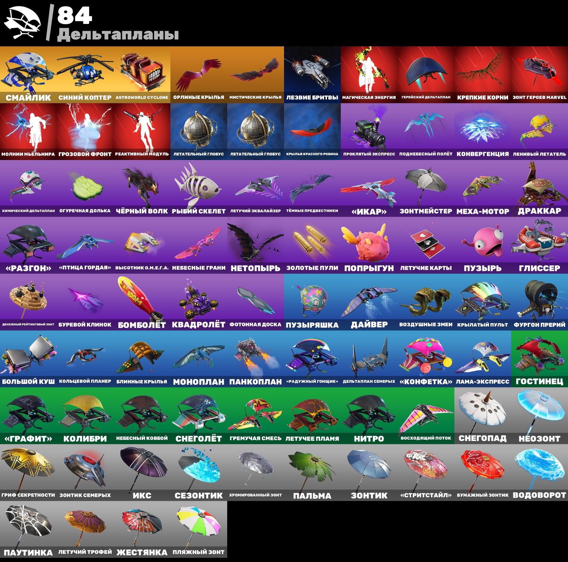 🌟 96 skins | 🎨 Fortnite account