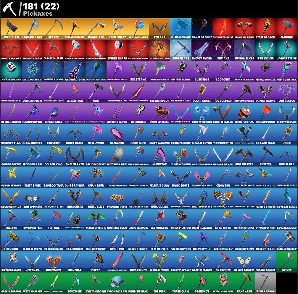 🎨 167 skins | 🌟 Fortnite account