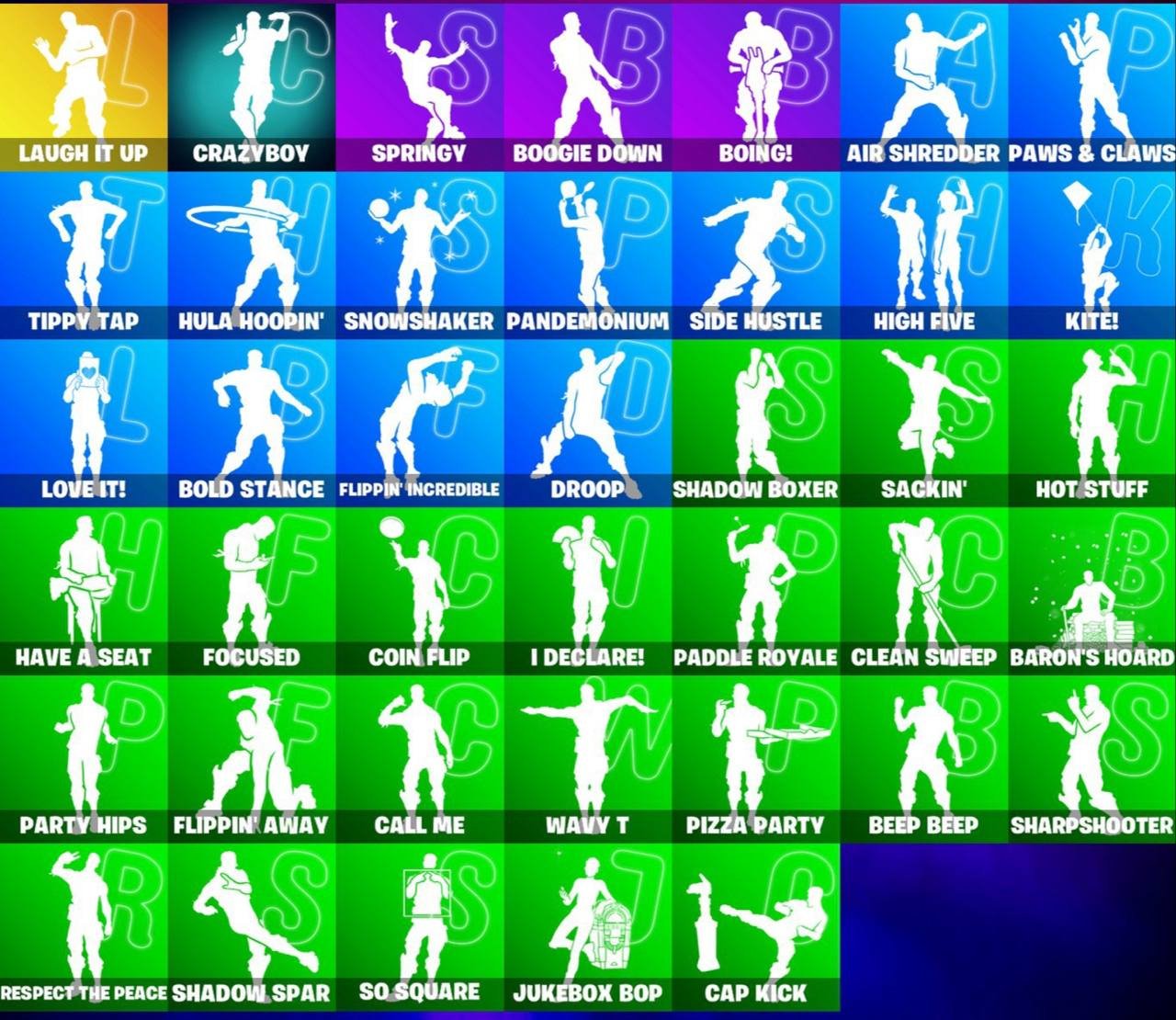 🎨 29 skins | 🌟 Fortnite account