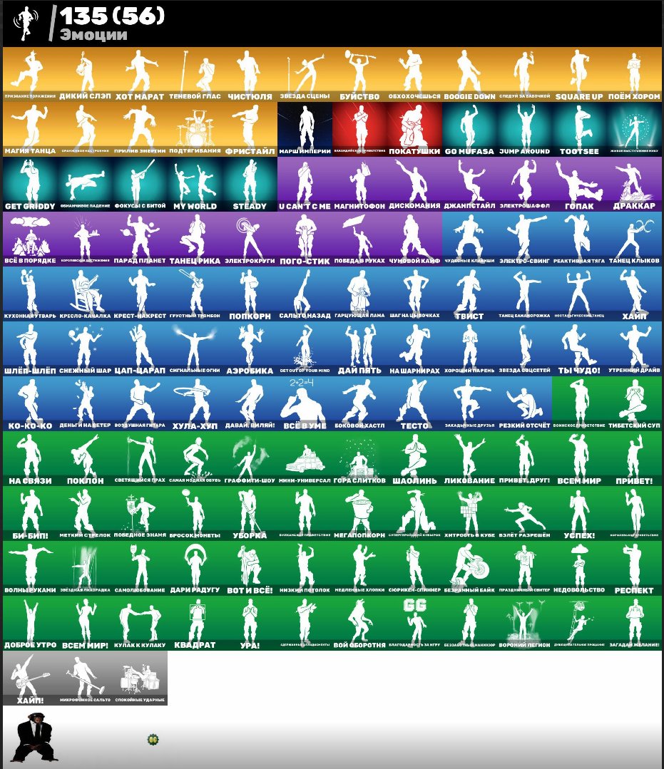 🎨 158 скінів | 🌟 Fortnite акаунт