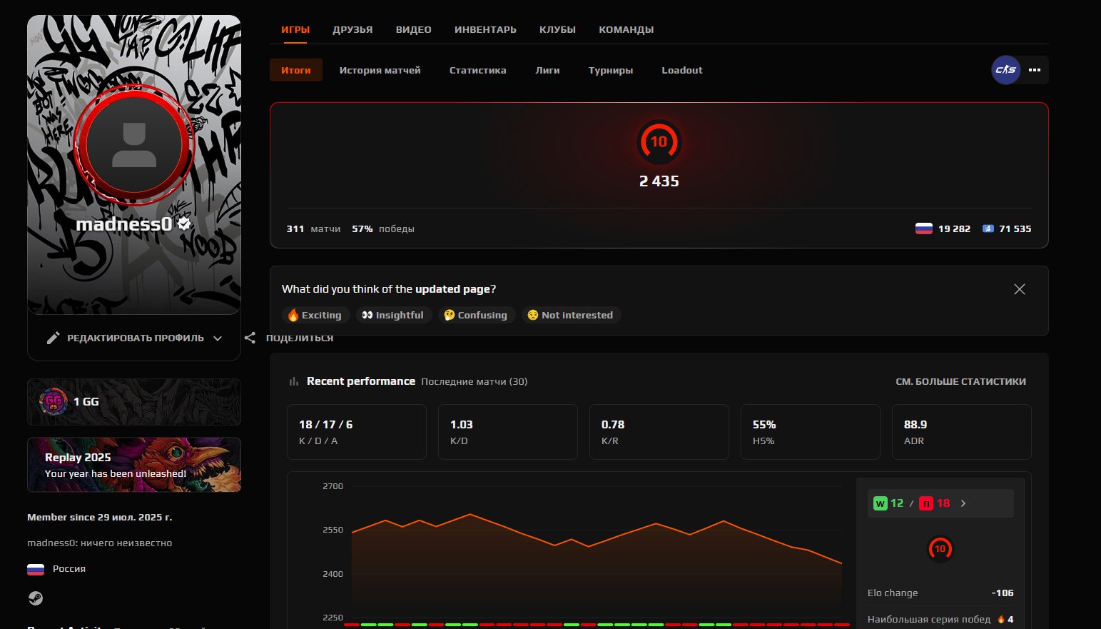 🔥FACEIT LVL 10 | 🎯 2435 ELO | 🕒 311 Matches — Ready for Competition!