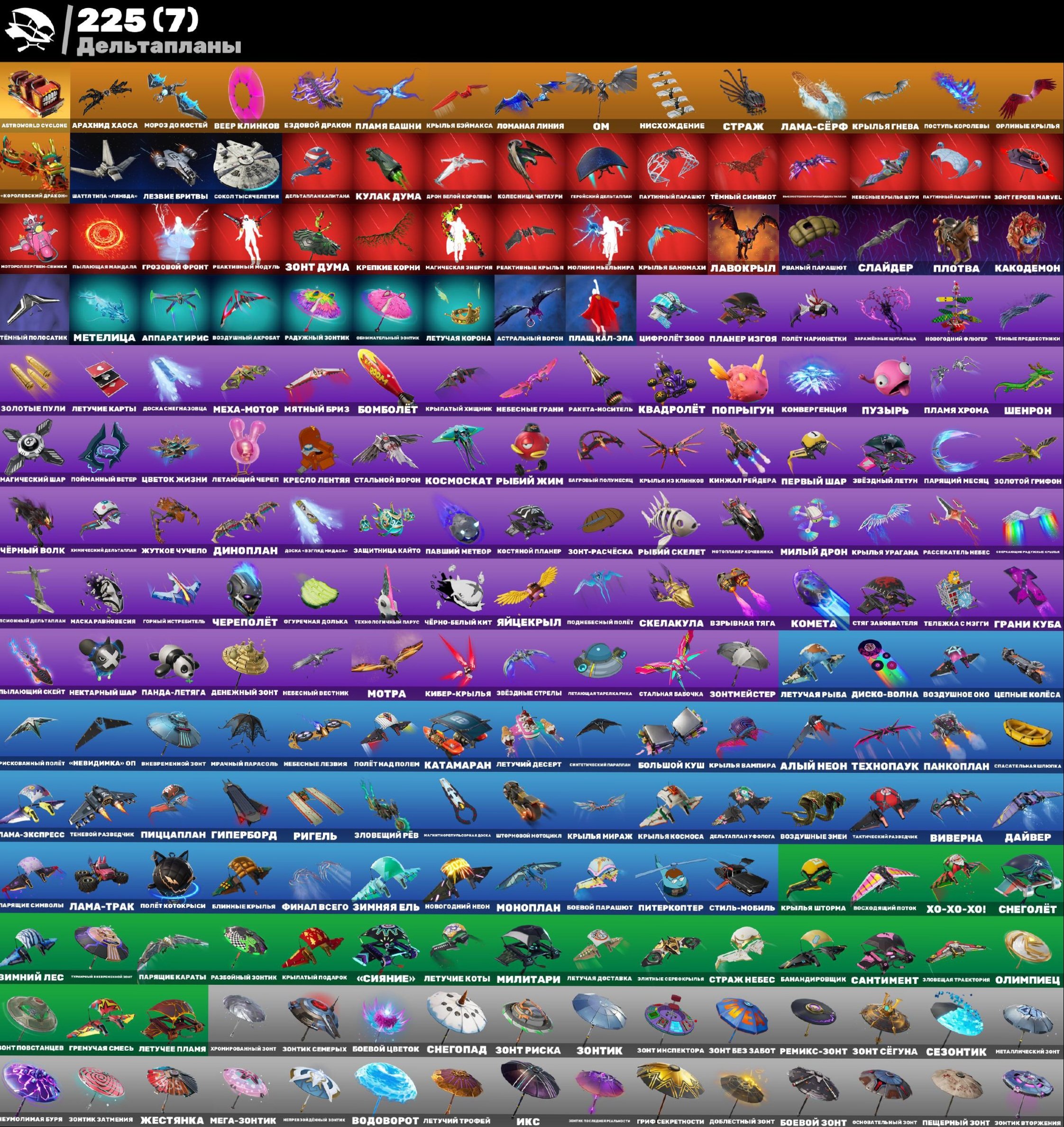 🎨 288 skins | 🌟 Fortnite account