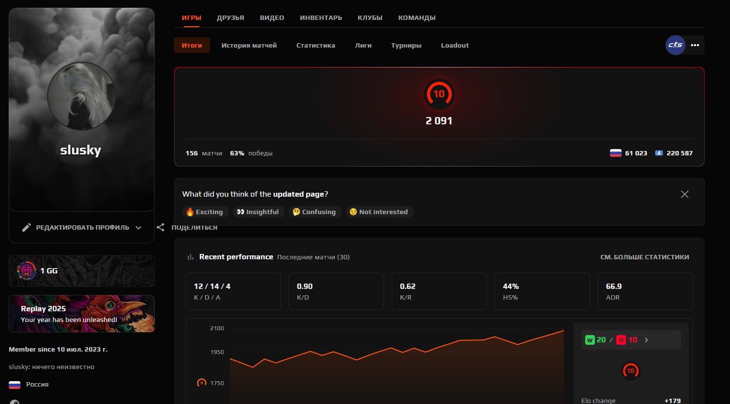 🏆 FACEIT LVL 10 | 🎯 ELO 2898 | 🕒 156 matches — Ready for competition!