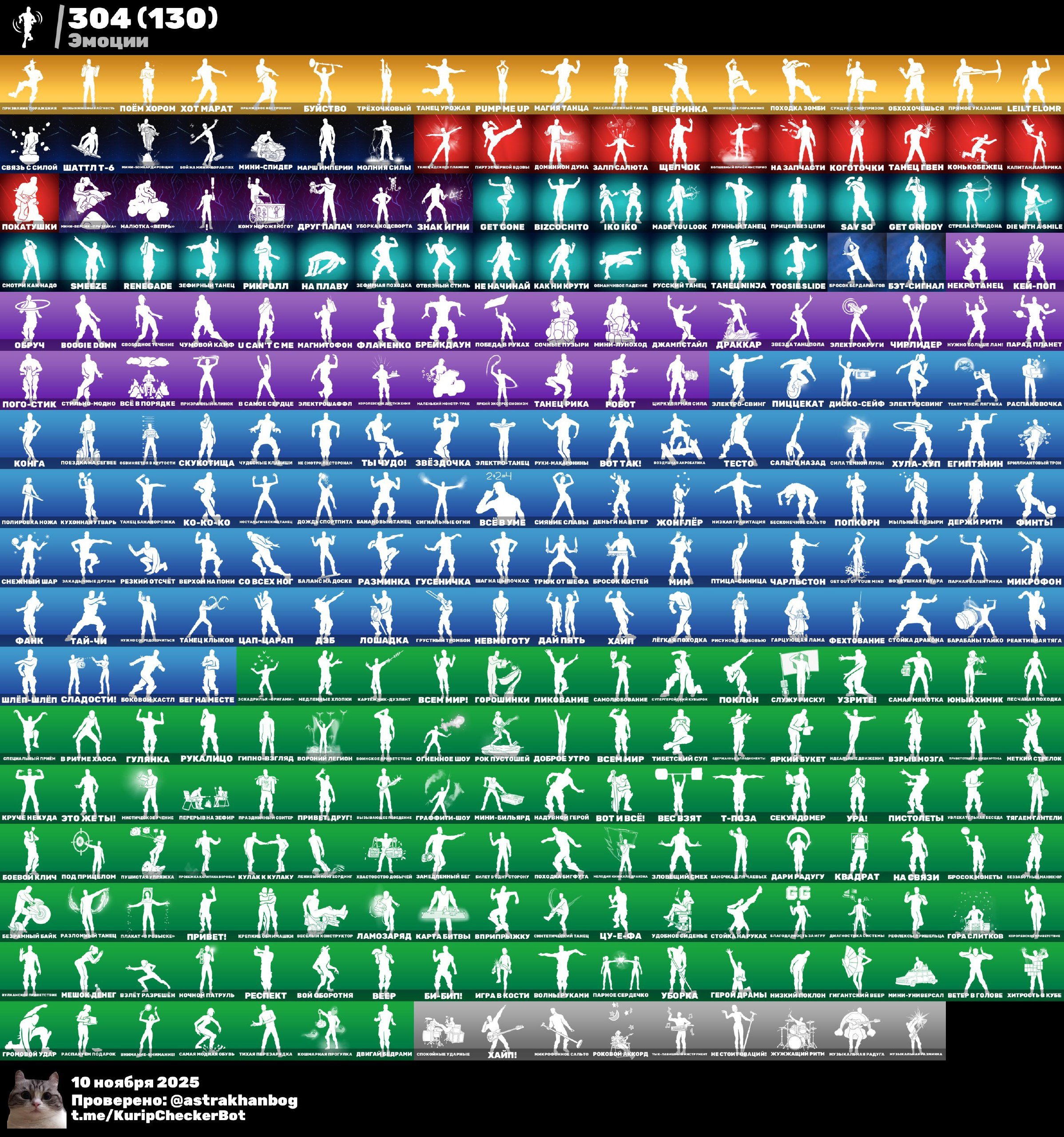 🎨 285 скінів | 🌟 Fortnite акаунт