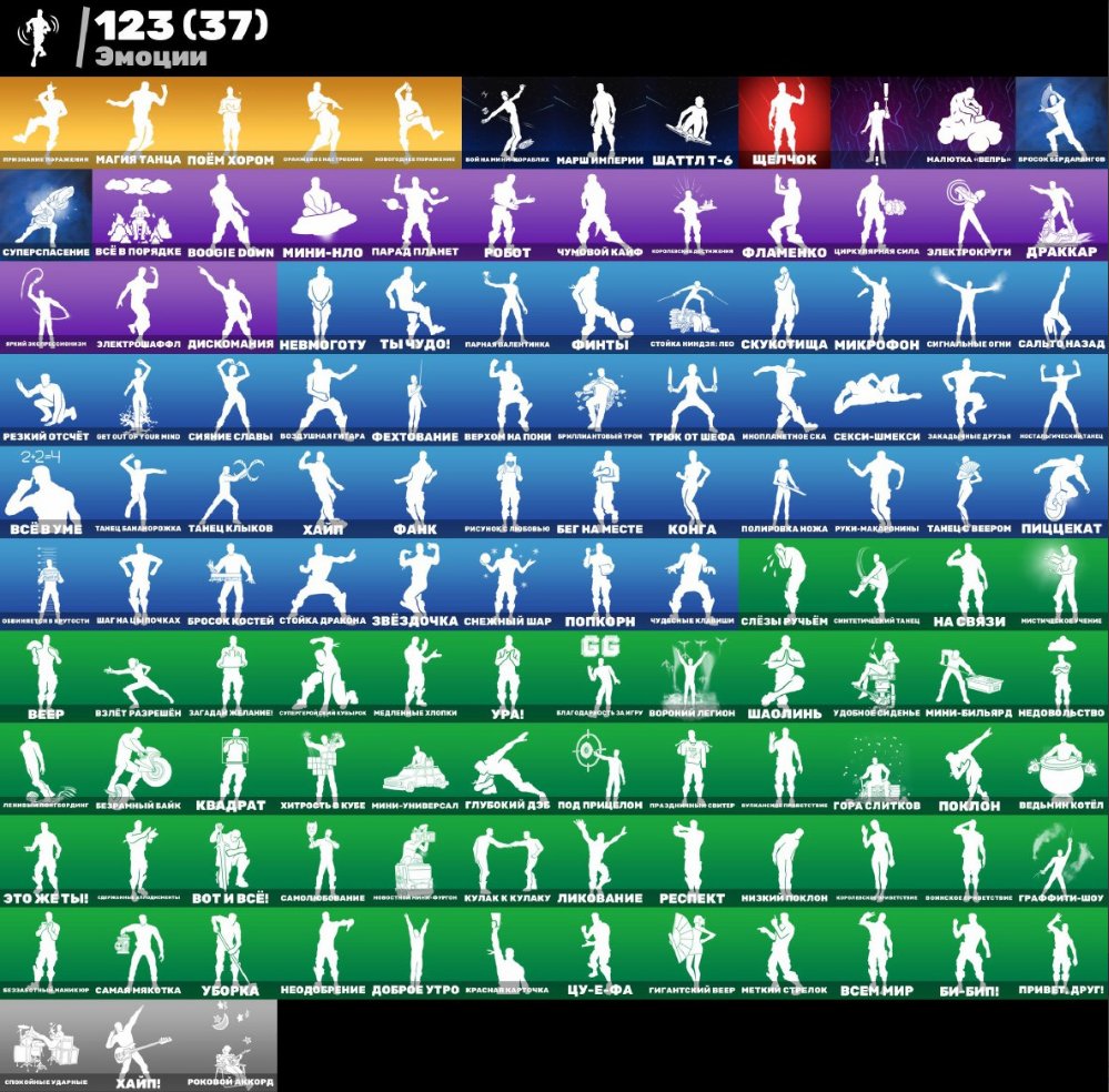 🎨 145 скинов | 🌟 Fortnite аккаунт