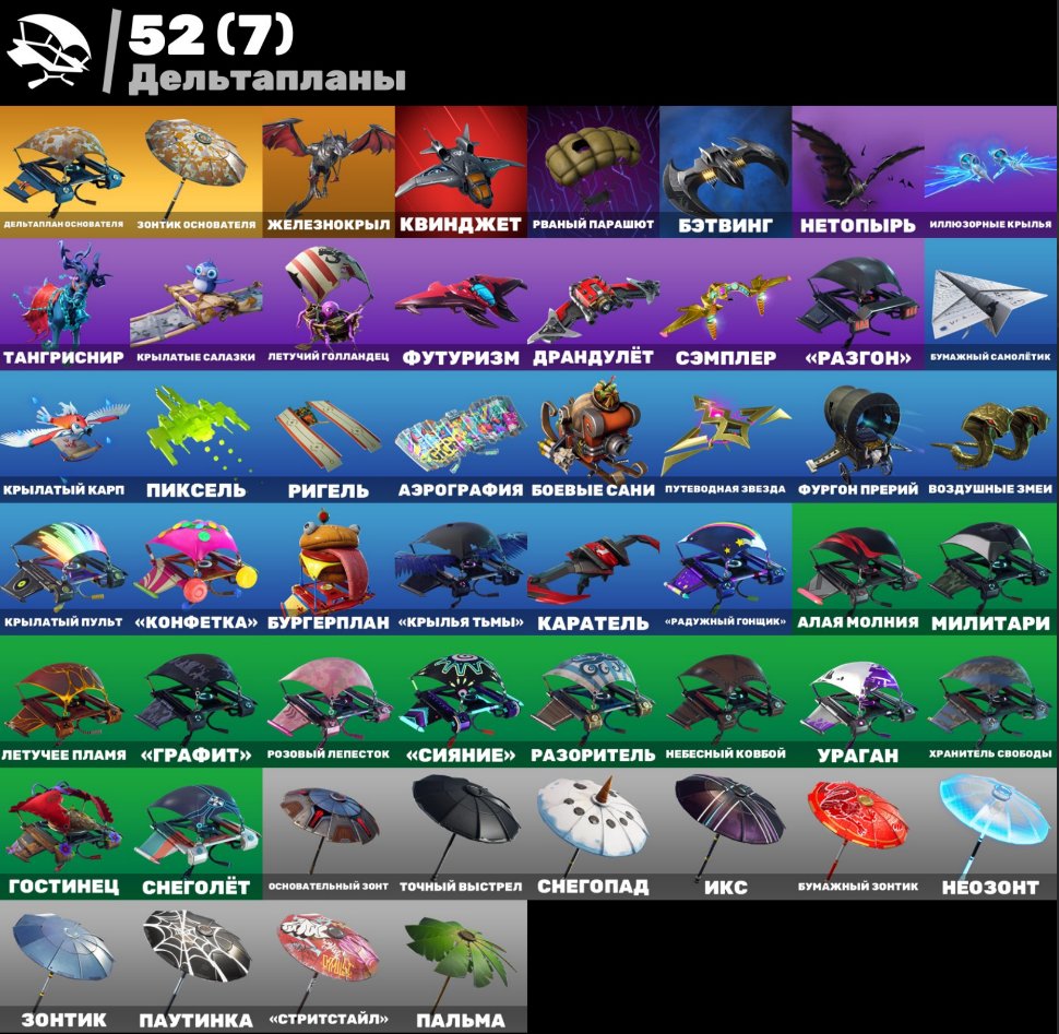 🎨 91 skins | 🌟 Fortnite account